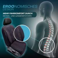 Sitzbezüge für BMW 5er E39 ab 1995-2004 (Schwarz-Rot) ZEST302 | Mit ABE