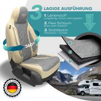 Pilot Wohnmobil Sitzbezüge für EverGreen RV Sun...
