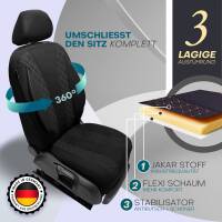 Sitzbezüge für Peugeot 308 1 ab 2007-2013...