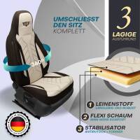 Pilot Sitzbezüge für Toyota Land Cruiser J12 ab...