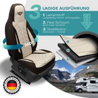 Pilot Wohnmobil Sitzbezüge für Malibu 600...