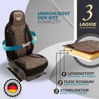 Pilot Sitzbezüge für Peugeot 207 ab 2006-2015...