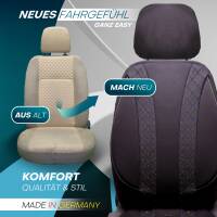 Sitzbezüge für Nissan NP300 Navara 3 ab 2005-2015 (Schwarz-Blau) ZEST306 | Mit ABE