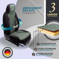 Pilot Sitzbezüge für Citroen C1 1. Gen. ab...