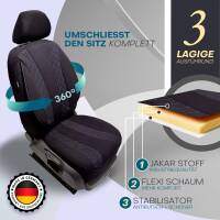 Sitzbezüge für VW ID.5 ab 2021 (Schwarz-Blau)...
