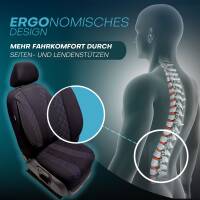 Sitzbezüge für Mercedes GLA X156 ab 2014-2019 (Schwarz-Blau) ZEST306 | Mit ABE