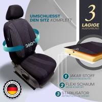 Sitzbezüge für Peugeot 307 ab 2001-2008...