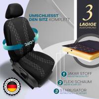 Sitzbezüge für VW Touareg 3 ab 2019...