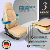 Pilot Sitzbezüge für BMW X4 F26 ab 2014-2018...