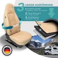 Pilot Wohnmobil Sitzbezüge für Roller Team 790...