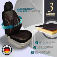 Sitzbezüge für Mercedes A-Klasse W176 ab...