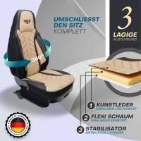 Pilot Sitzbezüge für Peugeot 2008 2 ab 2019...