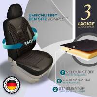 Sitzbezüge für Mercedes 190 ab 1982-1993 in...