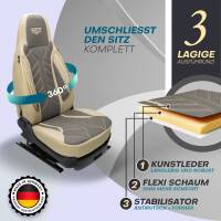 Pilot Sitzbezüge für Mercedes-Benz X-Klasse ab...