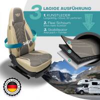 Pilot Wohnmobil Sitzbezüge für Hymer Grand...