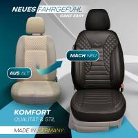 Sitzbezüge für Dacia Sandero 1 ab 2008-2012 in Rot-Schwarz JOLT804