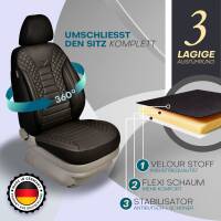 Sitzbezüge für Toyota Verso S ab 2011-2015 in...