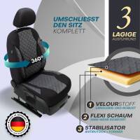 Sitzbezüge für Peugeot Expert S3 ab 2016 in...