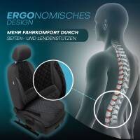 Sitzbezüge für Opel Vectra C ab 2002-2008 in (Schwarz) AION104