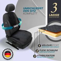 Sitzbezüge für Mitsubishi Space Star ab...