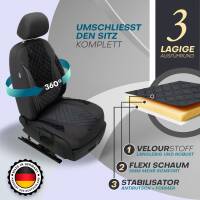 Sitzbezüge für BMW 2er F45 F46 Gran Tourer ab...
