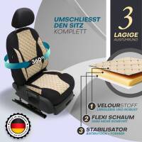 Sitzbezüge für Mercedes 190 ab 1982-1993 in...