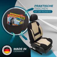 Sitzbezüge für Nissan Micra K14 ab 2016 in (Schwarz-Beige) AION105 | Mit ABE