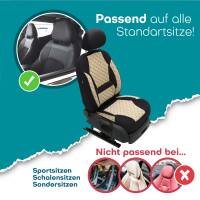 Sitzbezüge für Nissan Micra K14 ab 2016 in (Schwarz-Beige) AION105 | Mit ABE