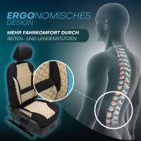 Sitzbezüge für Toyota Verso S ab 2011-2015 in (Schwarz-Beige) AION105