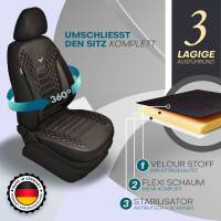 Sitzbezüge für Peugeot 307 ab 2001-2008 in...