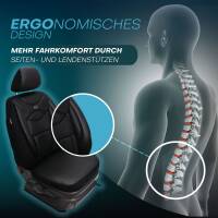 Sitzbezüge für Skoda Enyaq ab 2021 (Schwarz) ARTE104 | Mit ABE