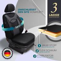 Sitzbezüge für Mercedes B-Klasse W246 ab...