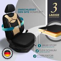 Sitzbezüge für Hyundai Santa Fe CM ab 2006-2012...