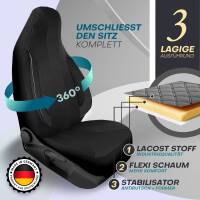 Pilot Sitzbezüge für Kia EV6 ab 2021 (Schwarz)...