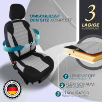 Sitzbezüge für Nissan Micra K14 ab 2016...