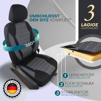Sitzbezüge für Ssangyong Musso 2 ab 2018...