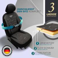 Sitzbezüge für Jaguar XJ X351 ab 2009 (Schwarz)...