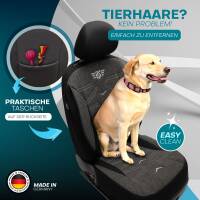 Sitzbezüge für Nissan Micra K13 ab 2010-2016 (Schwarz) ATHN304 | Mit ABE