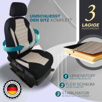 Sitzbezüge für Peugeot 307 ab 2001-2008...