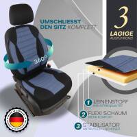 Sitzbezüge für Fiat Doblo 1 ab 2000-2010...