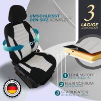 Sitzbezüge für Dacia Lodgy ab 2012...