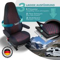 Pilot Wohnmobil Sitzbezüge für Itasca...