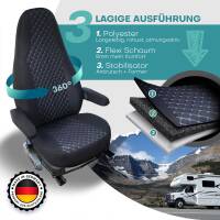 Pilot Wohnmobil Sitzbezüge für Compass Casita...