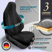 Pilot Sitzbezüge für Toyota Land Cruiser J12 ab...