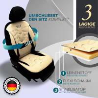 Sitzbezüge für Mitsubishi L200 FL 5. Gen. ab...
