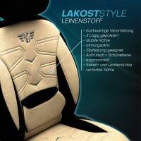 Sitzbezüge für Kia Sorento 4 MQ4 ab 2020 (Schwarz- Beige) ATHN305 | Mit ABE