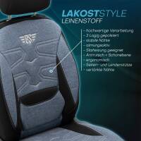 Sitzbezüge für BMW 5er G30 & G31 ab 2017 (Schwarz-Blau) ATHN306