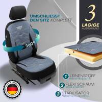 Sitzbezüge für Toyota Avensis T22 ab 1998-2002...