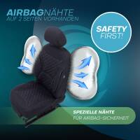 Sitzbezüge für Dacia Sandero 2 ab 2012-2020 (Schwarz) HEPH4