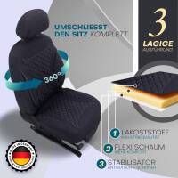 Sitzbezüge für Volvo S90 V90 ab 2016 (Schwarz)...